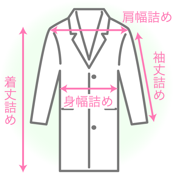 コートのお直し箇所